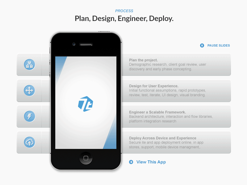 workflow of website development service