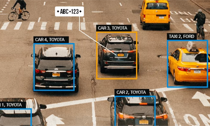 Components Of The License Plate Recognition Parking System