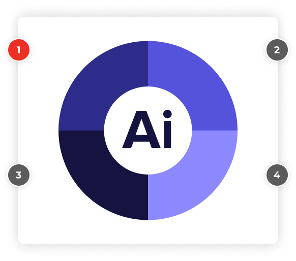 Ai driven mobile app development flow