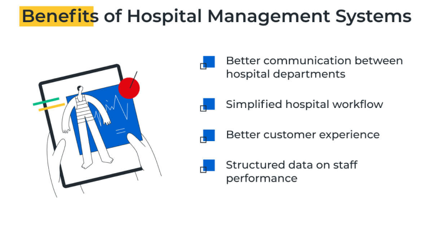 Benefits Of Hospital Management System