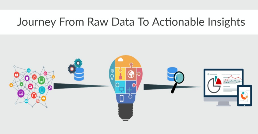 Conclusion_ Turning Data into Actionable Insights