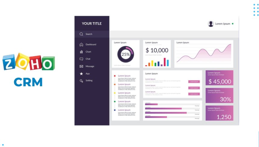 Customizable Dashboards_ Tailoring Insights to Your Business Needs