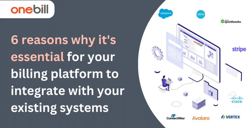 Integrating with Existing Systems