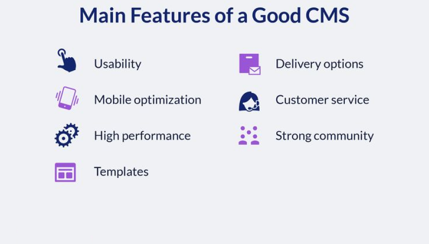 Key Features Of A Good CMS