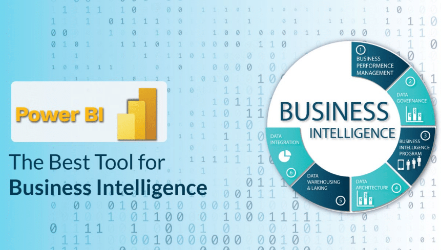 Overview of Power BI as a Business Intelligence Tool