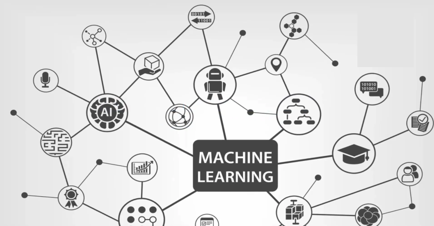 The Modern Age Of Data And Machine Learning