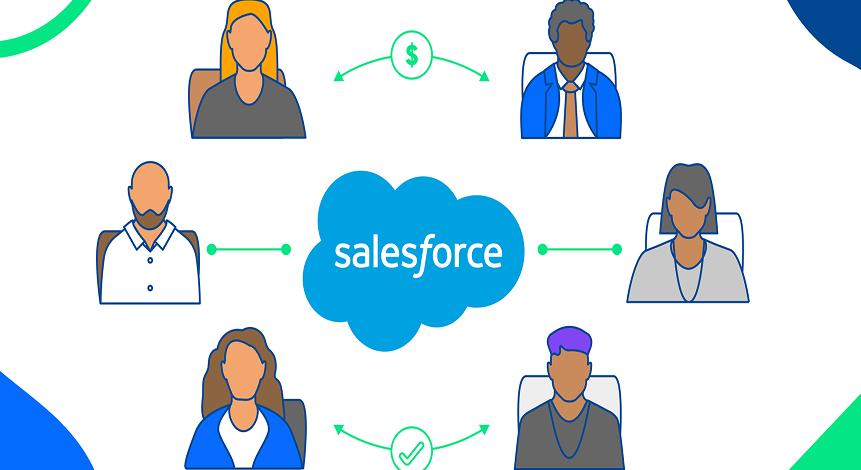 Best Practices Recommended by Salesforce Experts