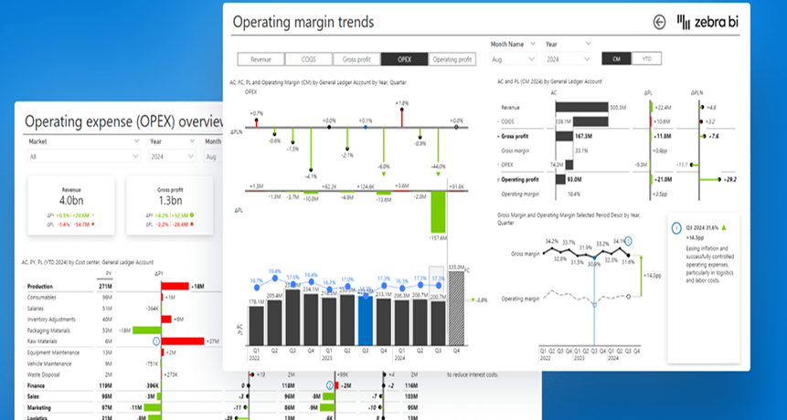 Cost Planning for Moving Reports to Power BI