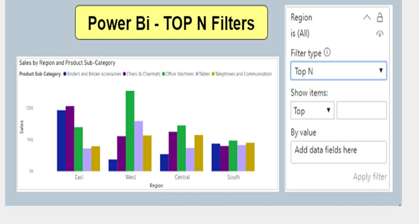 Getting the Most Value from Power BI