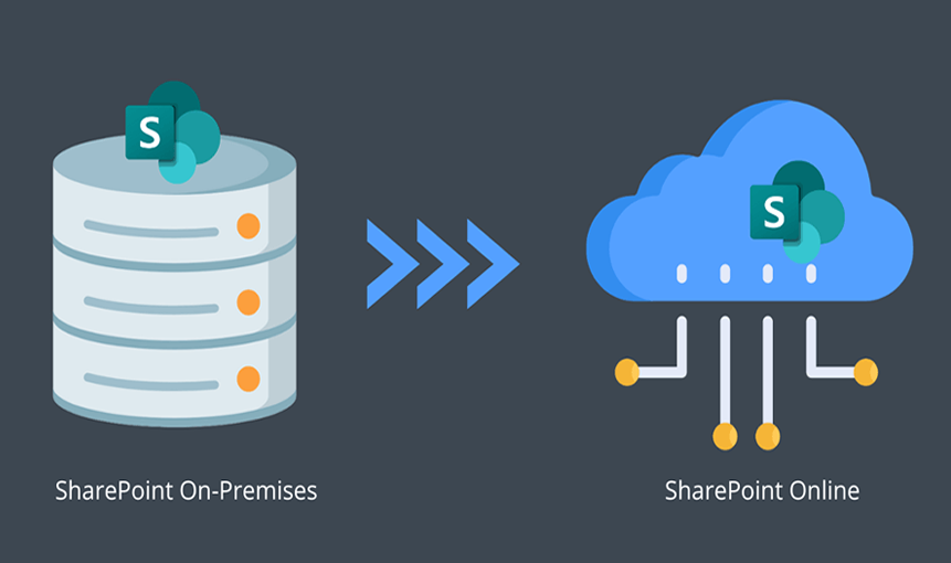 On-Premises to SharePoint Online