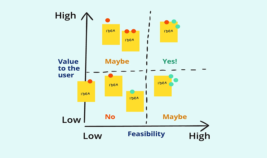 Salesforce Customization Benefits_ Why Your Org Needs It