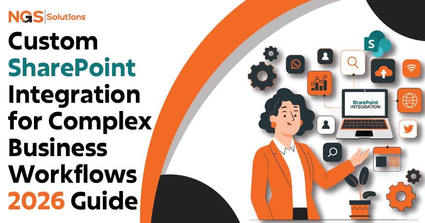 Custom SharePoint Integration for Complex Business Workflows 2026 Guide