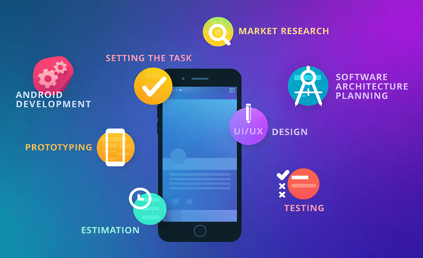 Key Mobile App Development Strategies
