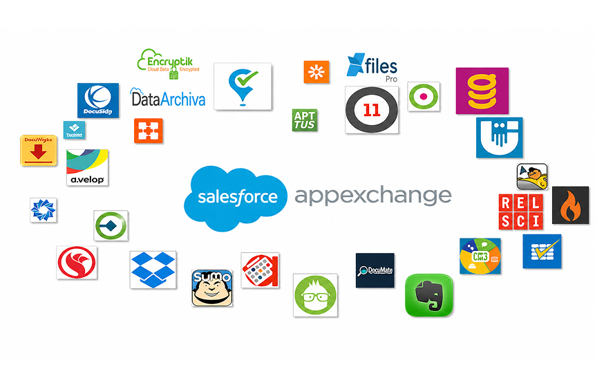 Salesforce AppExchange Apps