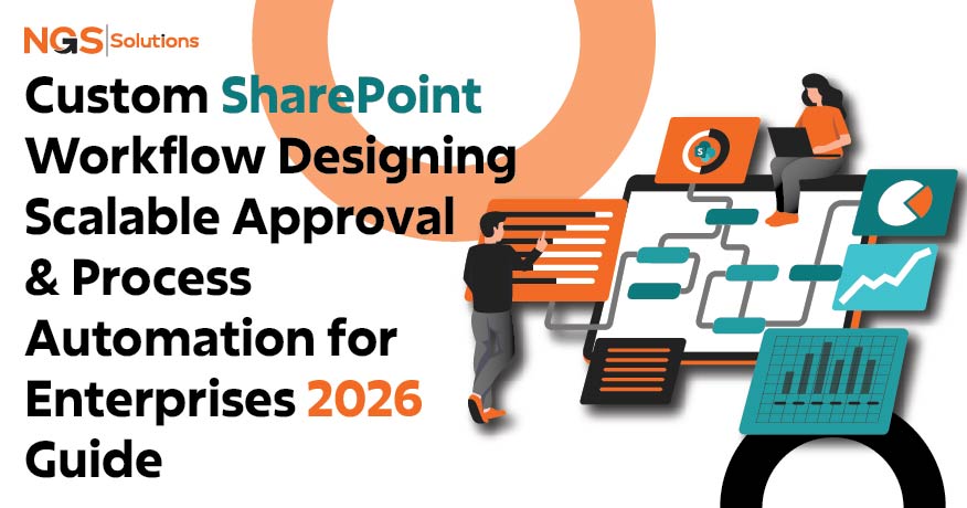 Custom SharePoint Workflow: Designing Scalable Approval & Process Automation for Enterprises 2026 Guide