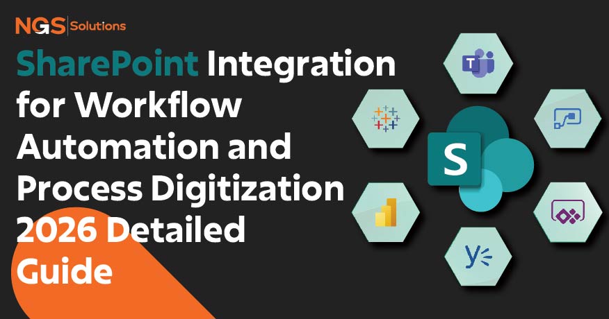 SharePoint Integration for Workflow Automation and Process Digitization: 2026 Detailed Guide