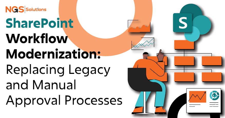 SharePoint Workflow Modernization: Replacing Legacy and Manual Approval Processes
