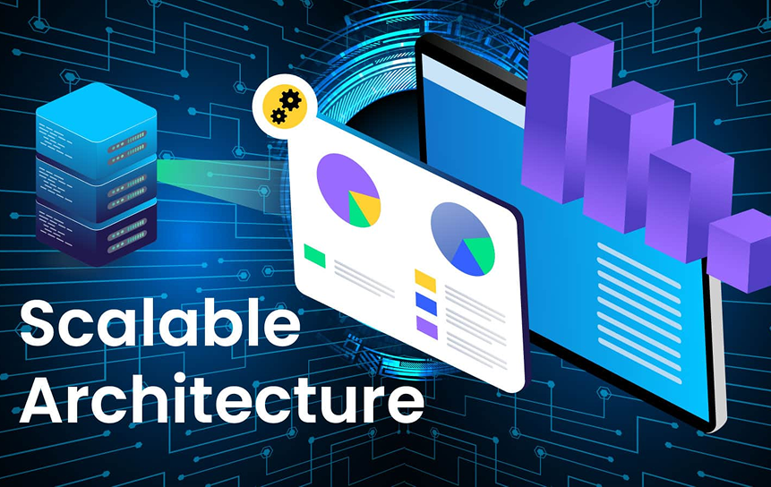 Designing Scalable Collaboration Architecture