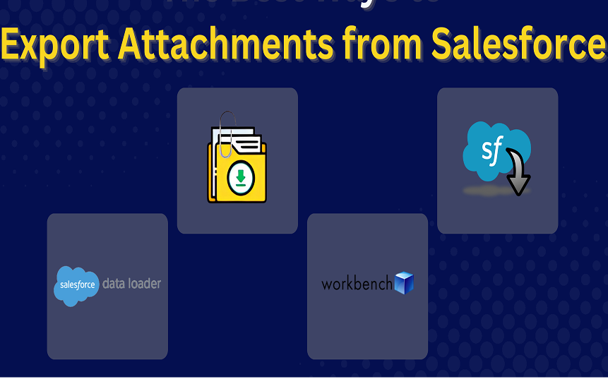 How Salesforce Stores Files and Attachments