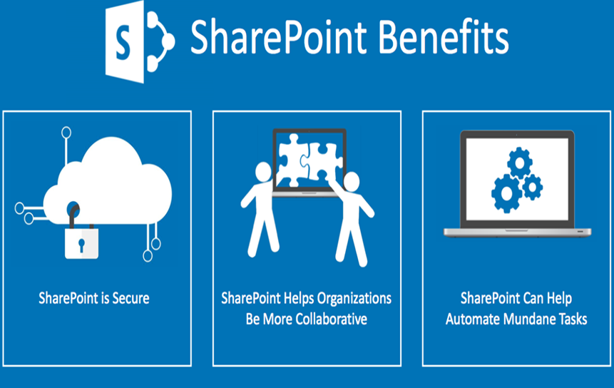 Key Benefits of SharePoint Consulting for Enterprises