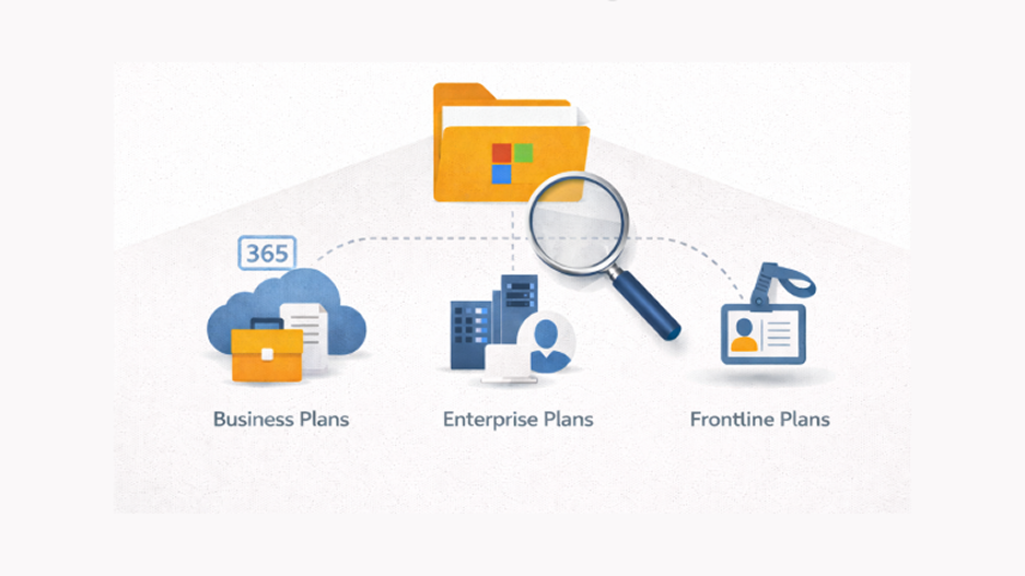 Key Components of an Effective SharePoint Governance Framework