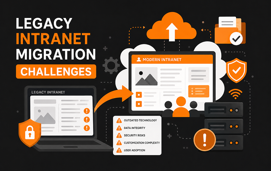 Legacy Intranet Migration Challenges