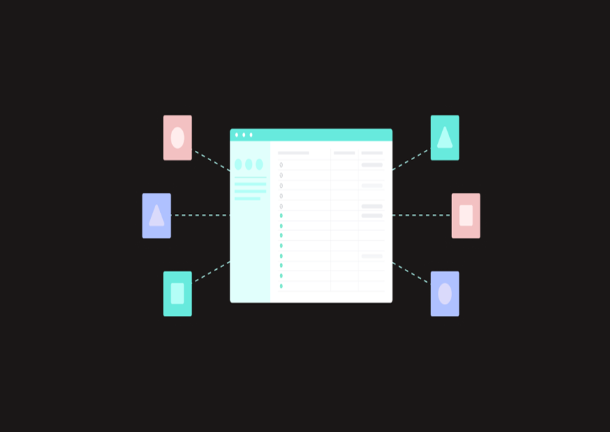 Middleware Integration Model