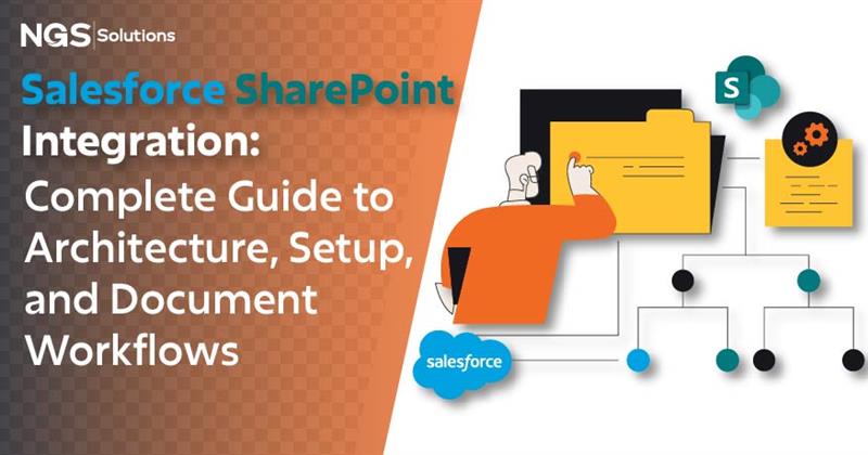 Salesforce SharePoint Integration Complete Guide to Architecture, Setup, and Document Workflows