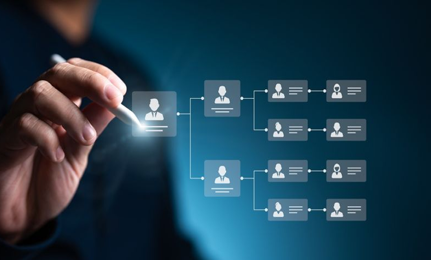 Site Creation and Collaboration Governance