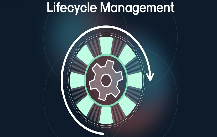 Site Lifecycle Management