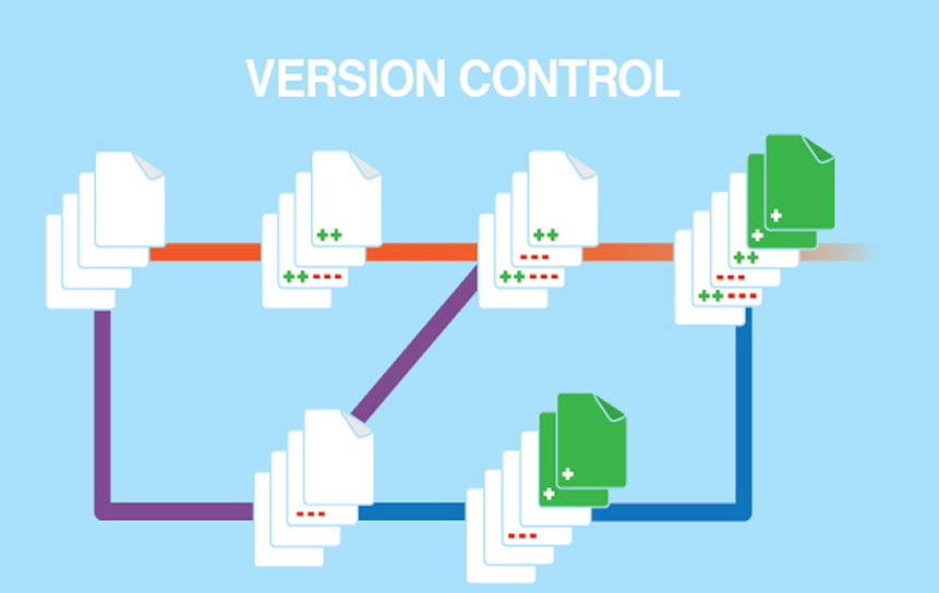 Version Control