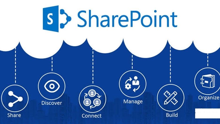 What Enterprise SharePoint Design Really Means