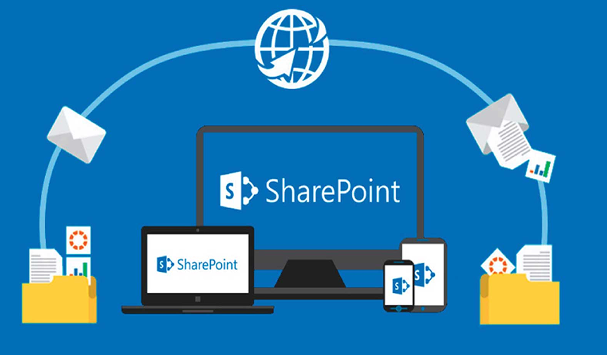 What Is SharePoint Online Architecture