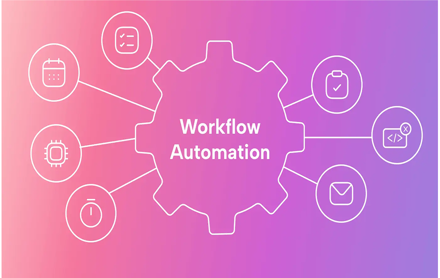 Workflow & Automation Rebuild