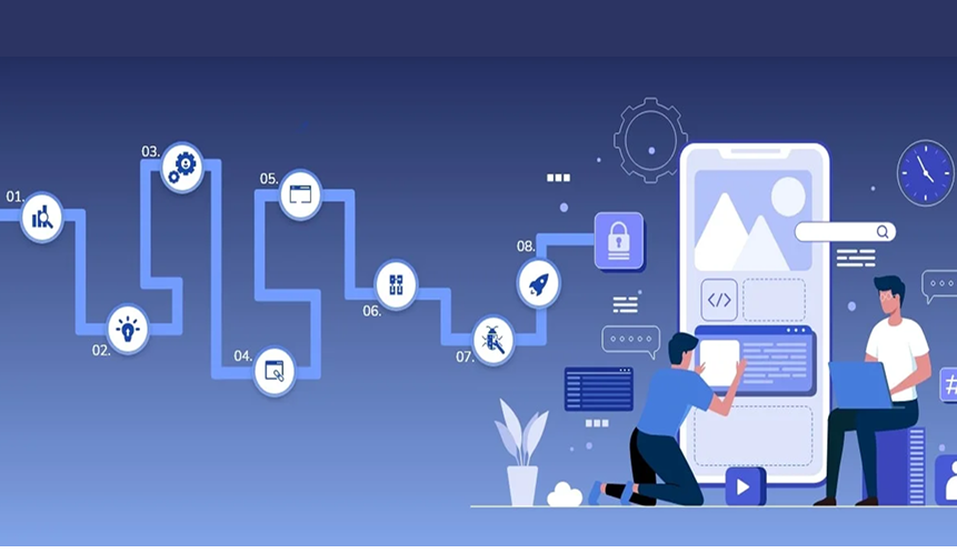 Complete Mobile App Development Process in New York