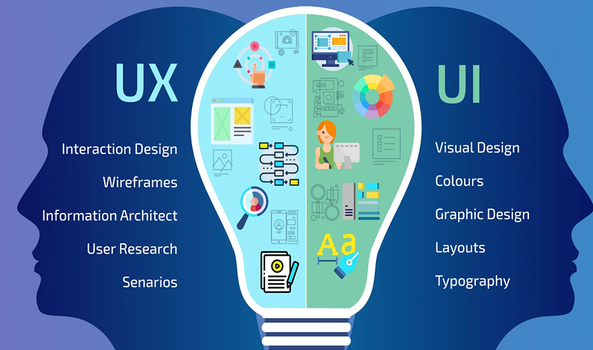 UX Design