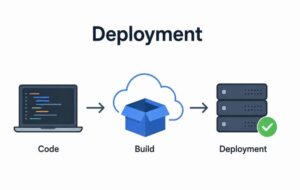 Deployment