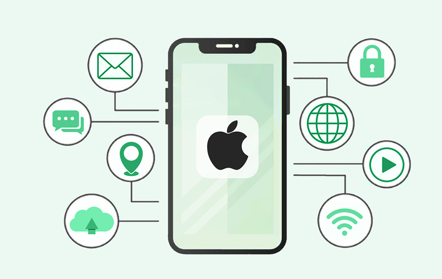 iOS App Development Lifecycle Framework