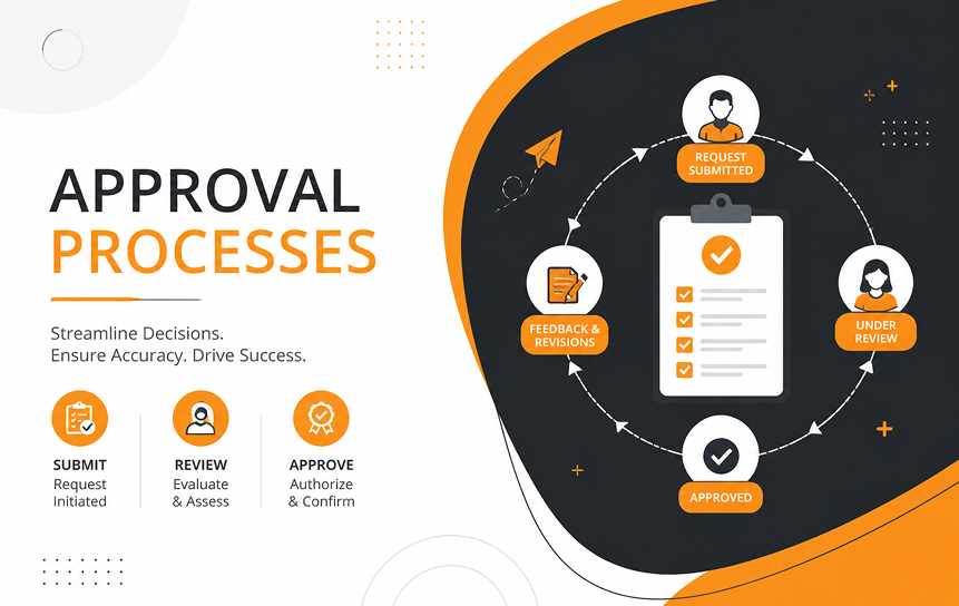 Approval Processes