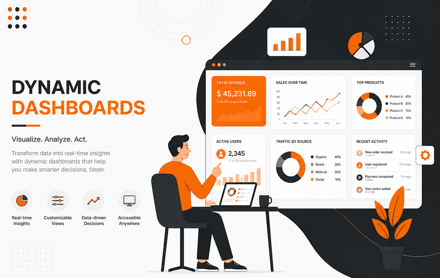Dynamic Dashboards