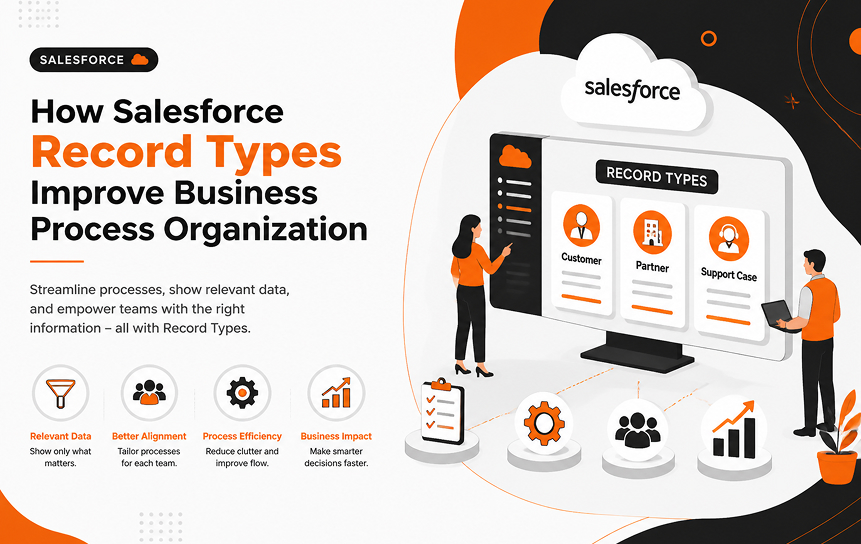 How Salesforce Record Types Improve Business Process Organization