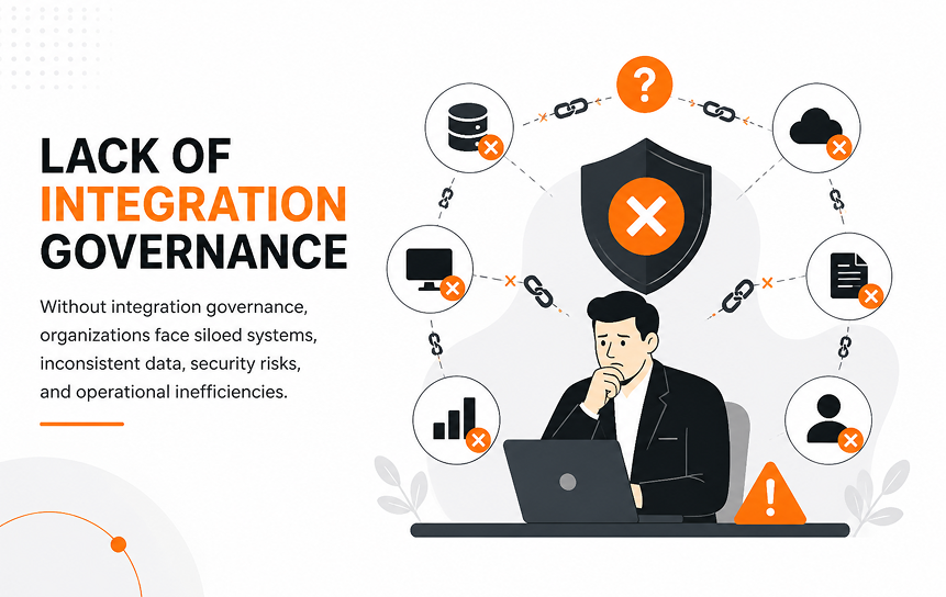 Lack of Integration Governance