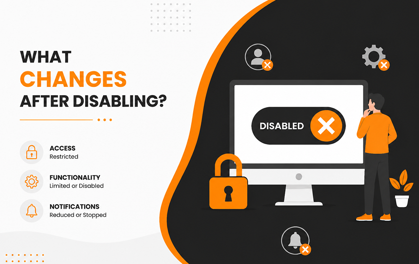What Changes After Disabling