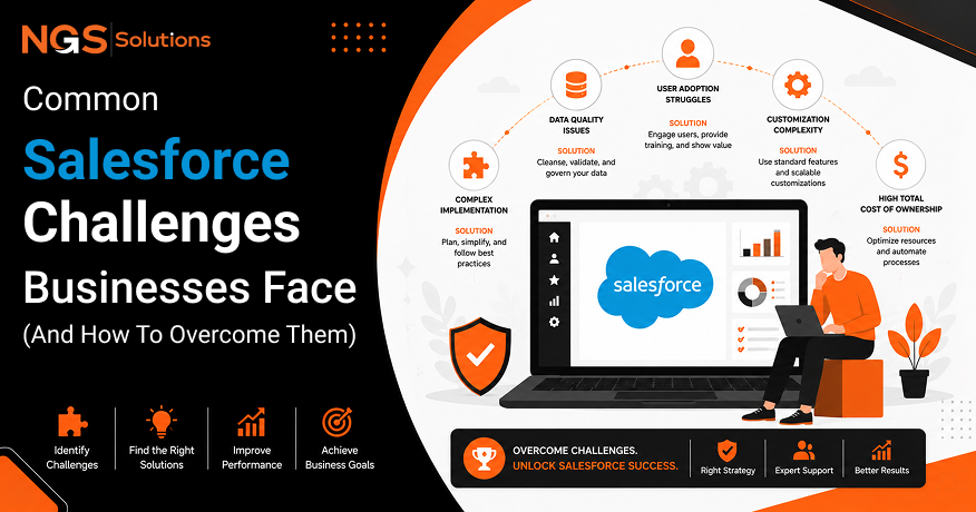 Common Salesforce Challenges Businesses Face and How to Overcome Them