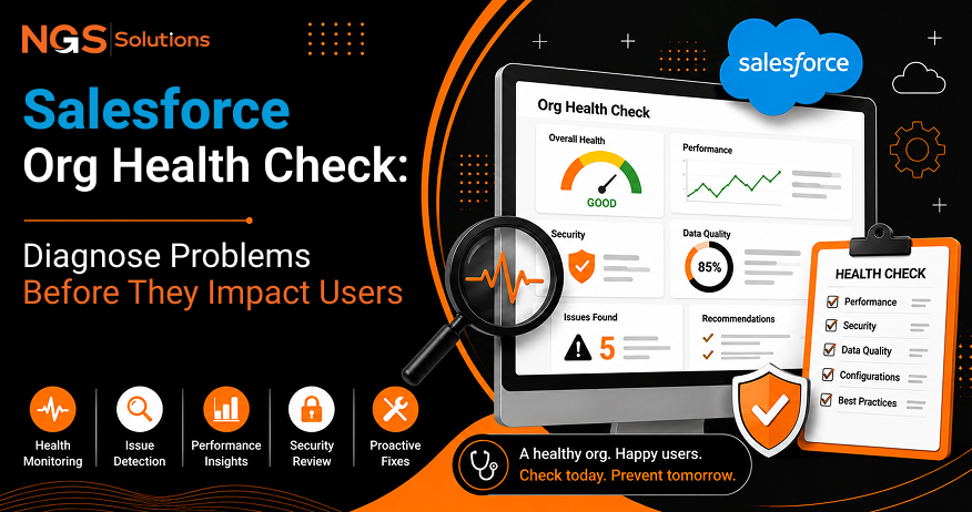 Salesforce Org Health Check Diagnose Problems Before They Impact Users