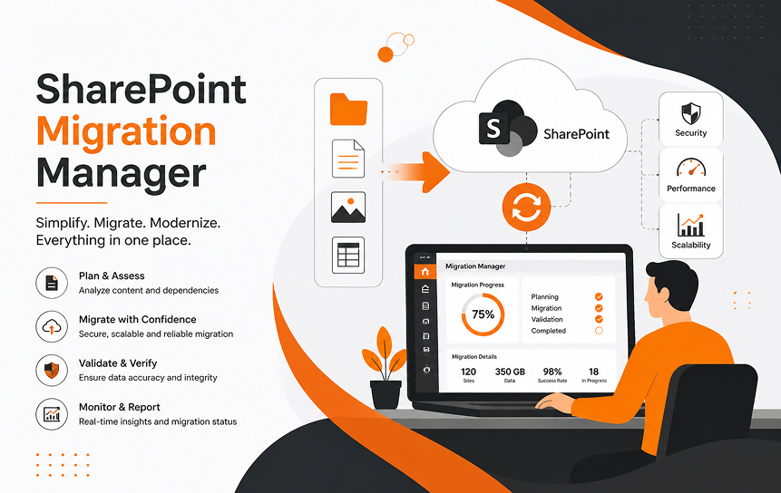 SharePoint Migration Manager