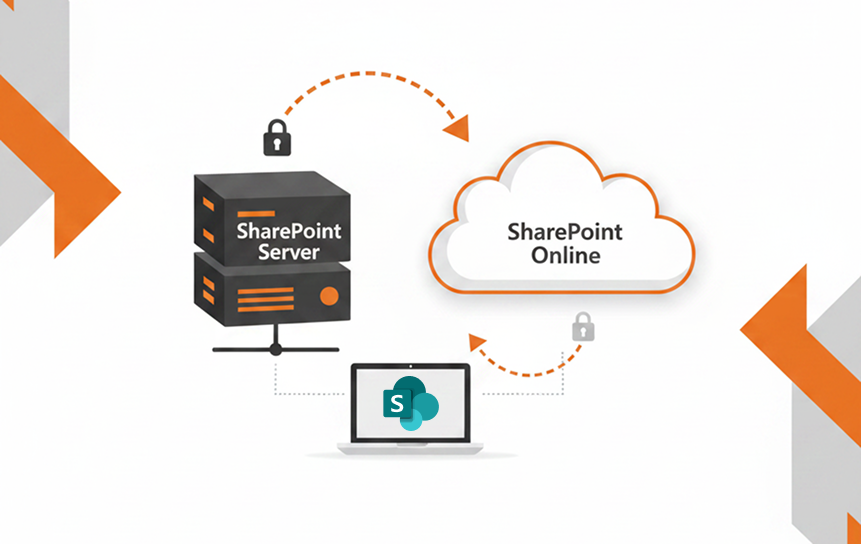 SharePoint Server to SharePoint Online