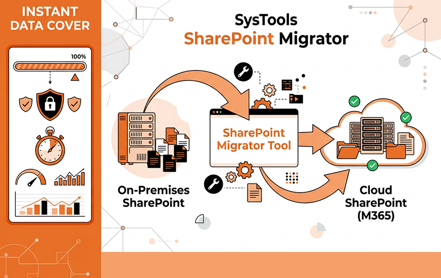 SysTools SharePoint Migrator