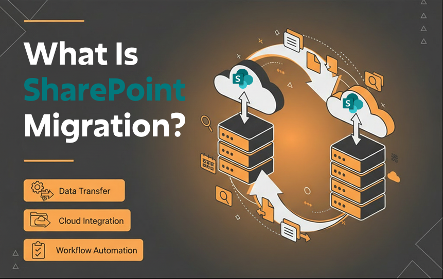 What Is SharePoint Migration
